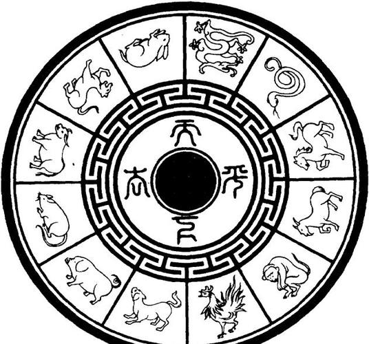 吉祥生肖游戏截图