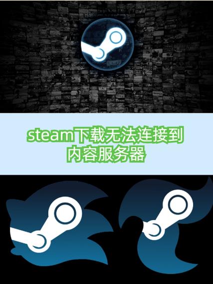 决斗链接steam无法下载缩略图