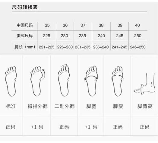鞋子1码是多少厘米游戏截图