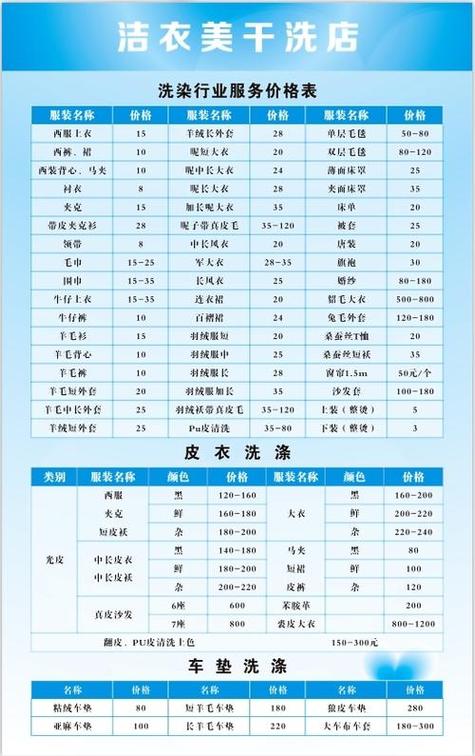 最火的干洗店排名前十名缩略图
