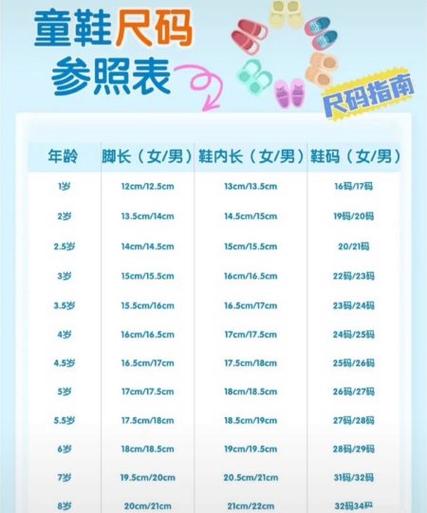 31cm是多少码鞋子缩略图