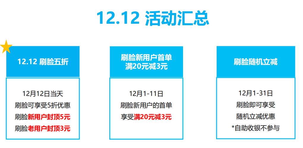 支付宝刷脸最新活动缩略图