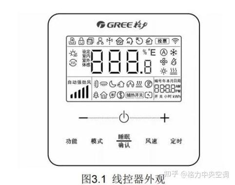 中央空调按键功能图解缩略图