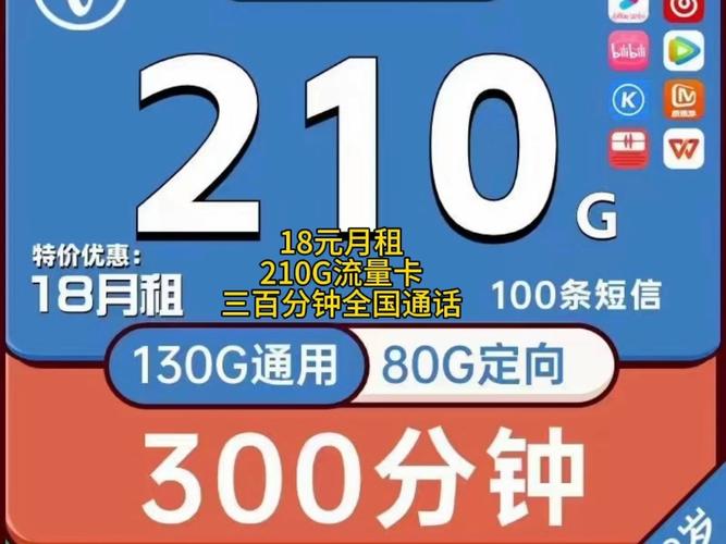 17岁可以办的电话卡缩略图