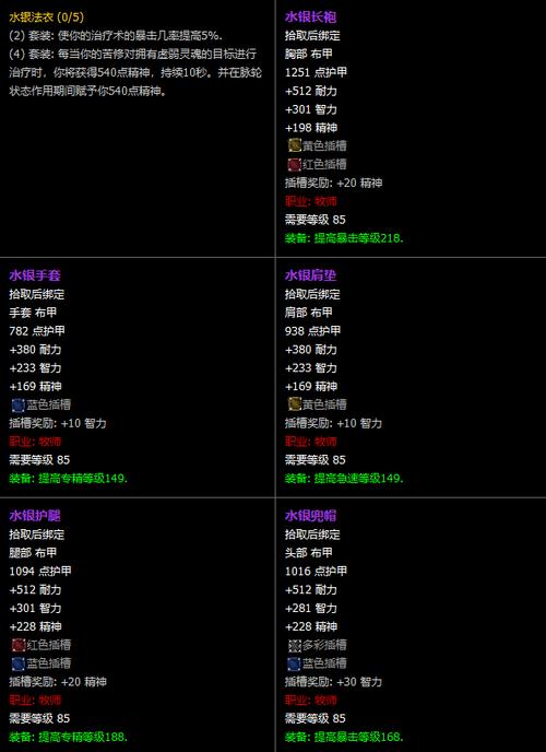 牧师T1—T21套装外观缩略图