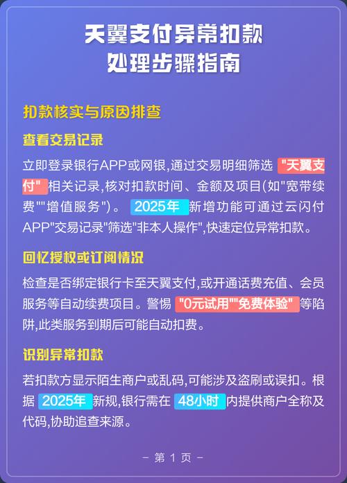 被天翼支付扣款怎么追回缩略图