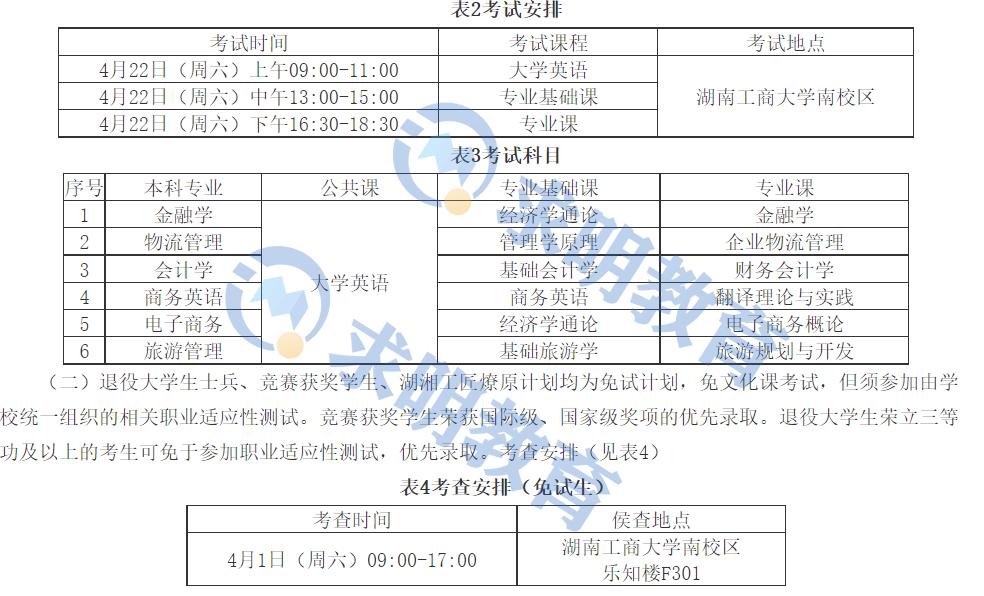 2023湖南工商大学研究生招生计划缩略图