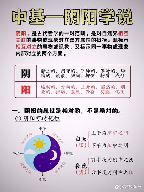 触发阴阳两界必要条件缩略图