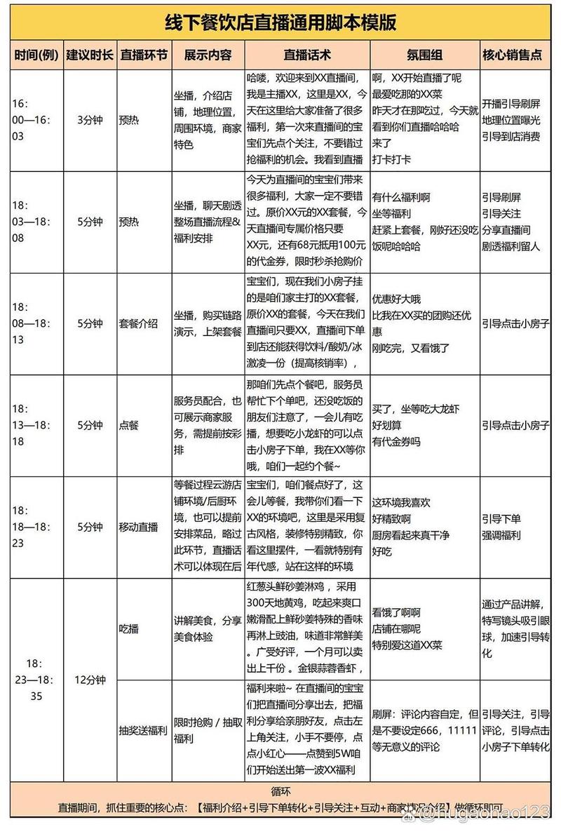 npc吃单脚本最新版本更新内容缩略图
