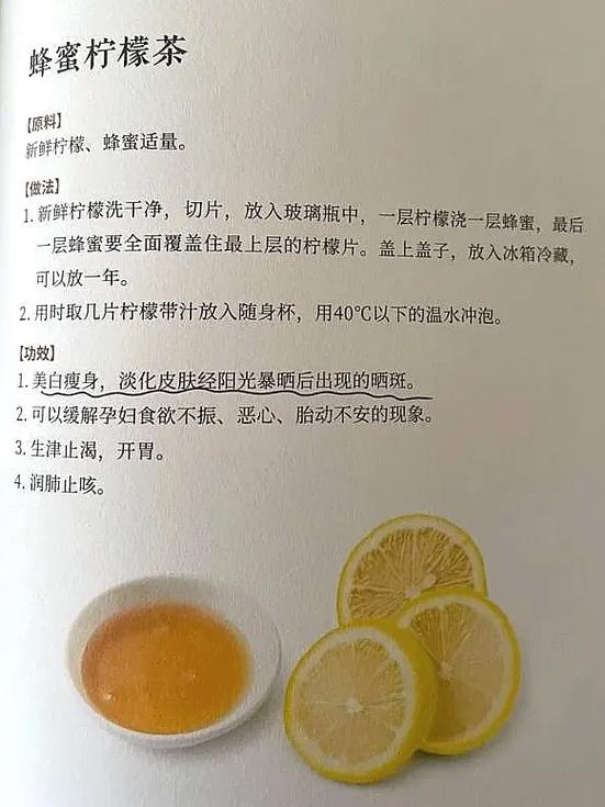 柠檬茶怎么泡缩略图