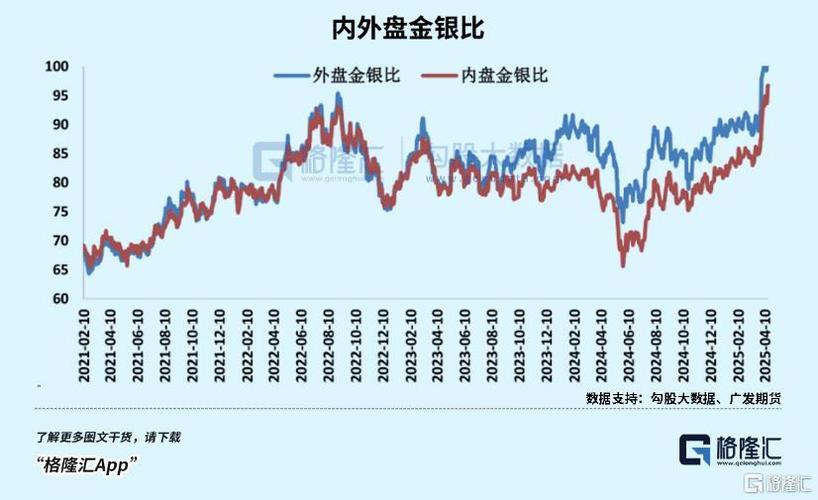 iphone金色和银色哪个好看缩略图