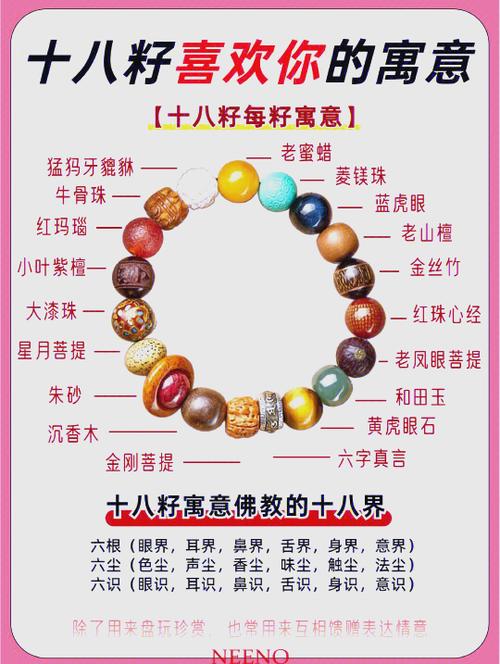 手链的含义和寓意缩略图