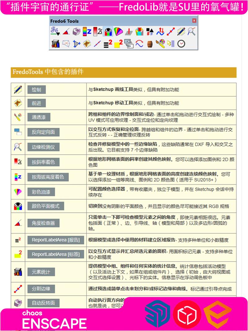 懒狗必备插件推荐缩略图
