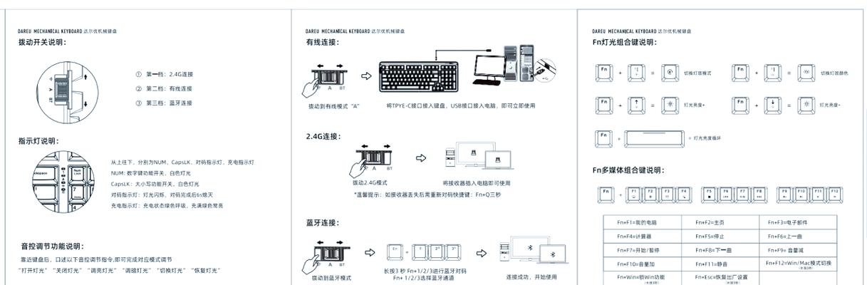键盘中文切换方法缩略图
