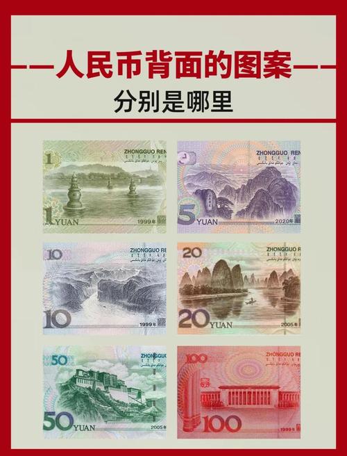 人民币最大的面值是多少
