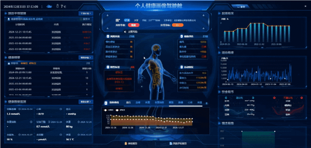 健康云管理平台缩略图