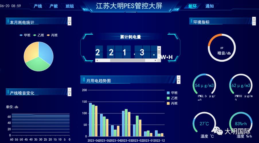 覆盖多久的监控能找回缩略图