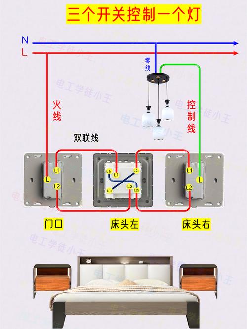 三个双控开关控制一盏灯接线图缩略图