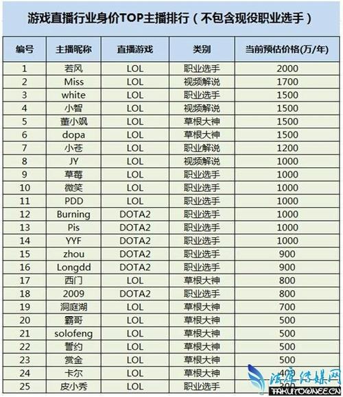 中国旅游一个月大概多少钱缩略图