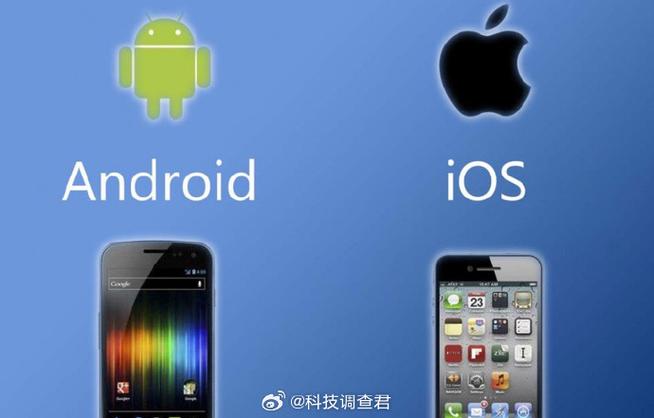移动端ios和安卓兼容缩略图