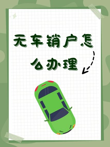 中国银行销户需要什么材料图标