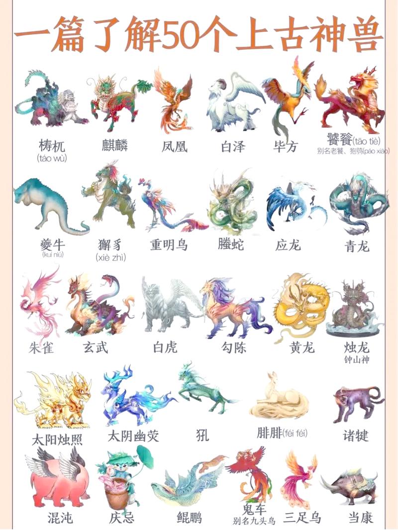 极光石流星瀑布神兽分布图游戏截图