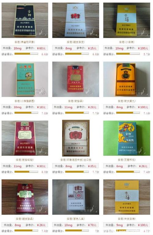 云烟香烟价格表图游戏截图