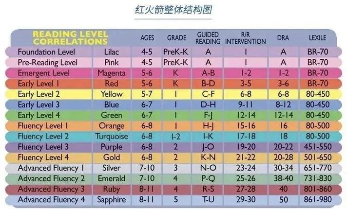 西班牙火箭队攻略缩略图