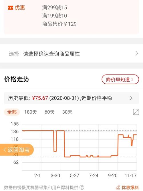 淘宝查看历史价格缩略图