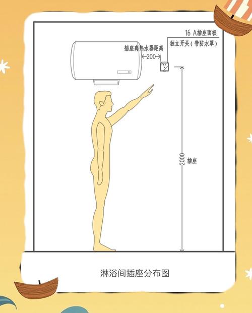 热水器插座怎么安装游戏截图