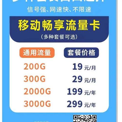 移动可以办流量卡吗缩略图