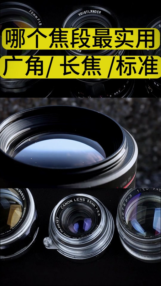 广角镜头和长焦镜头的区别缩略图