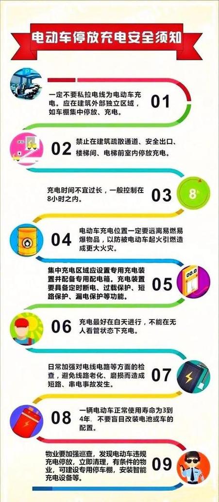 电车不关充电会有啥影响缩略图