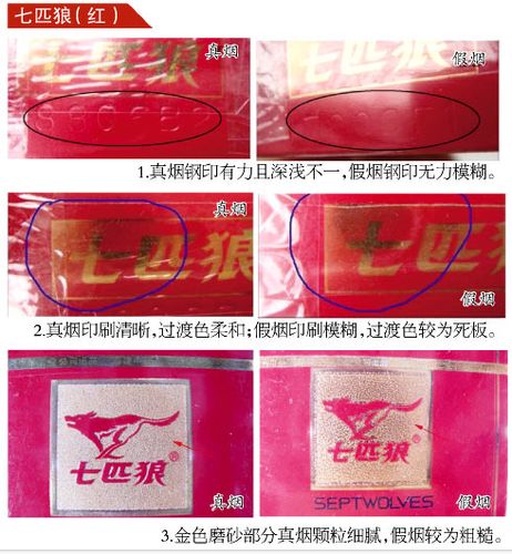 硬红狼鉴别最简单方法缩略图