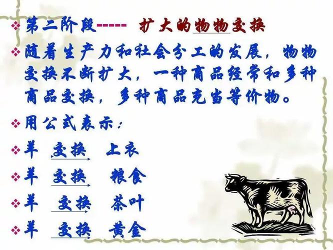 等价交换的定价指令游戏截图