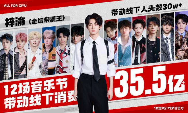 粉丝打卡是什么意思缩略图