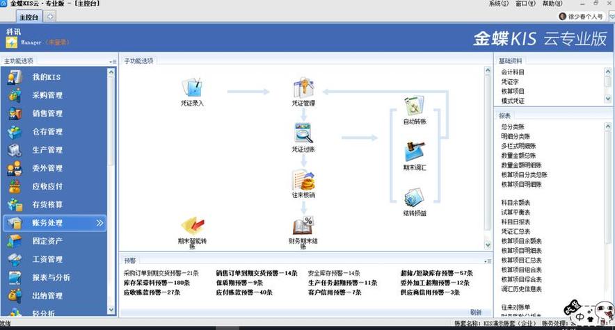 erp金蝶k3系统缩略图