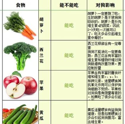 什么水果下火效果最好缩略图