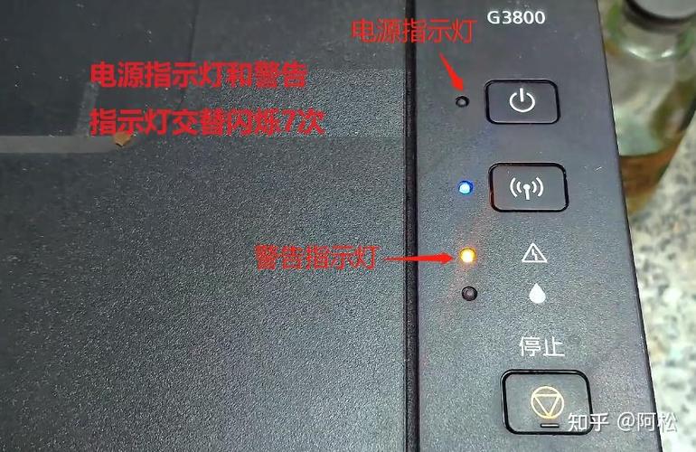 佳能e15故障代码缩略图