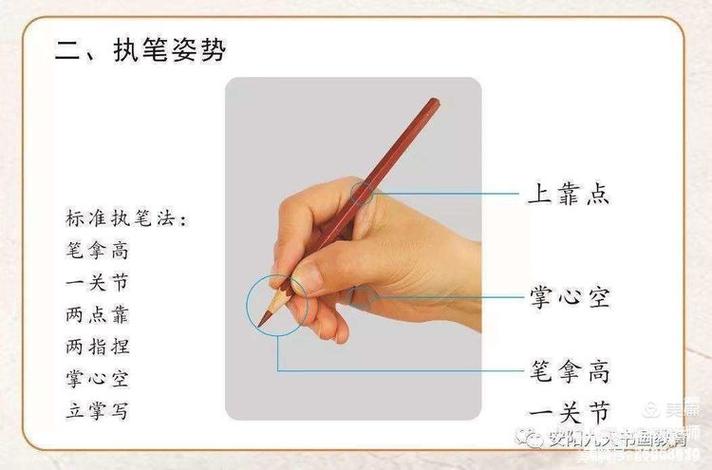 正确的握笔姿势缩略图