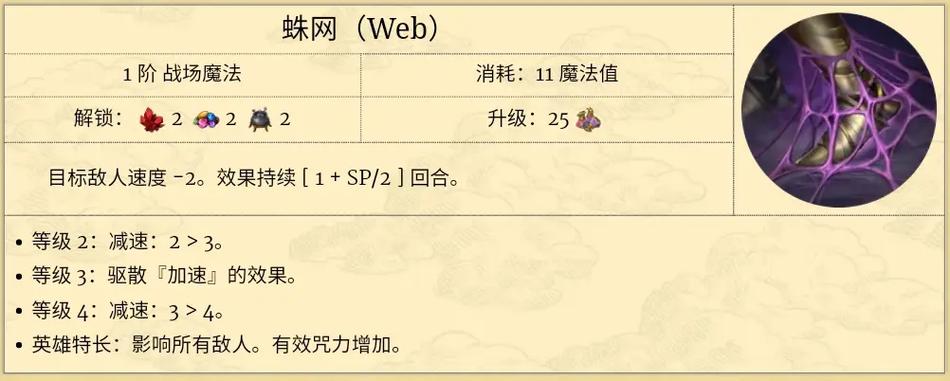 上古卷轴5法师流派缩略图
