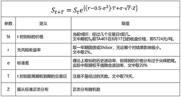胜率计算公式游戏截图