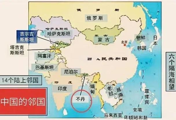 陆上邻国14个口诀缩略图