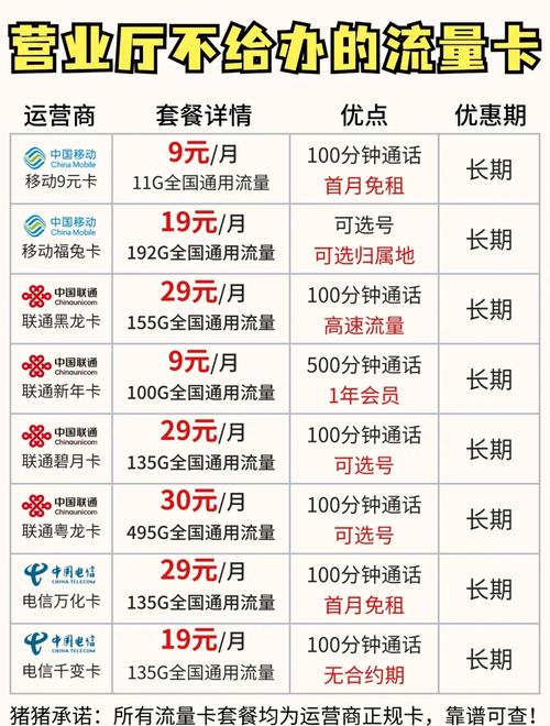天猫营业厅的流量卡可信吗缩略图