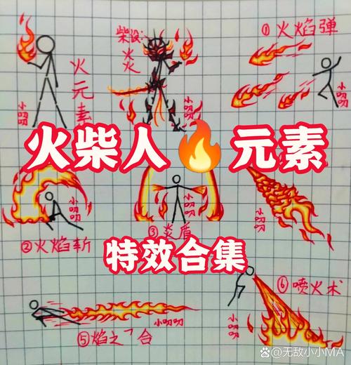 火柴人火焰特效缩略图