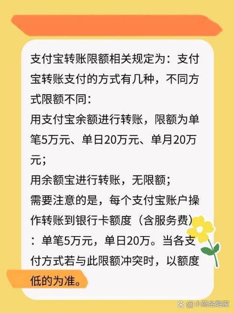 余额宝每天支付限额多少钱游戏截图