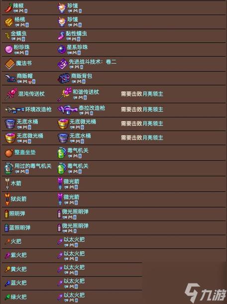 泰拉瑞亚mod介绍缩略图
