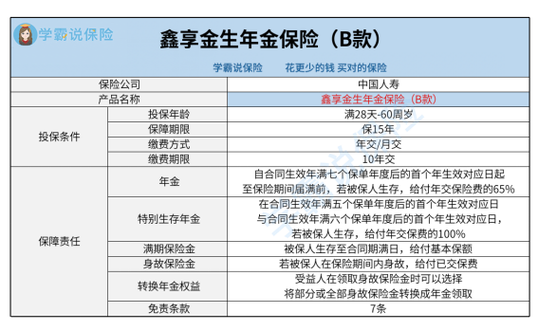 国寿鑫享金生年金保险b款缩略图