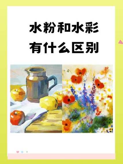 用水粉画的蝴蝶简单又美丽游戏截图