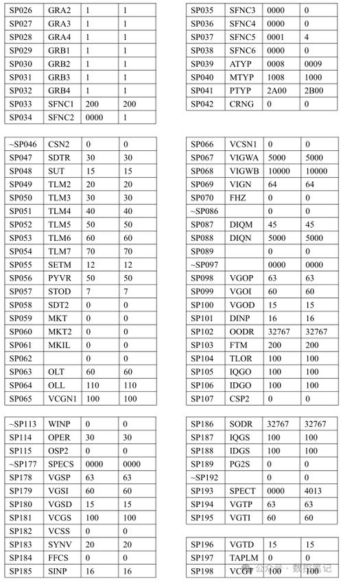 三菱伺服JE参数P13缩略图